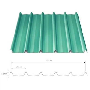 ФРП Композит панеллери .